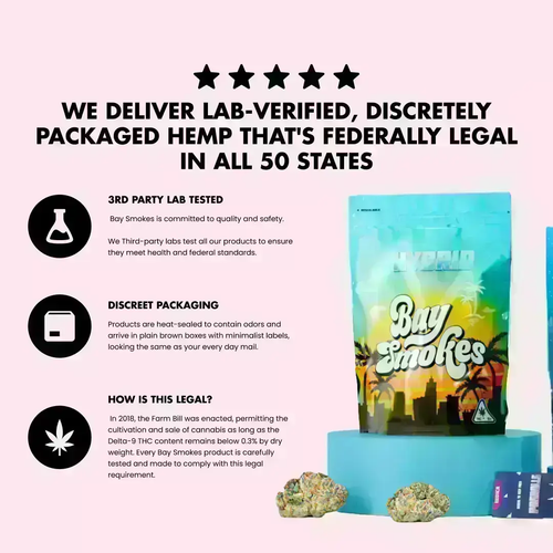 Space Junky – THCa Flower