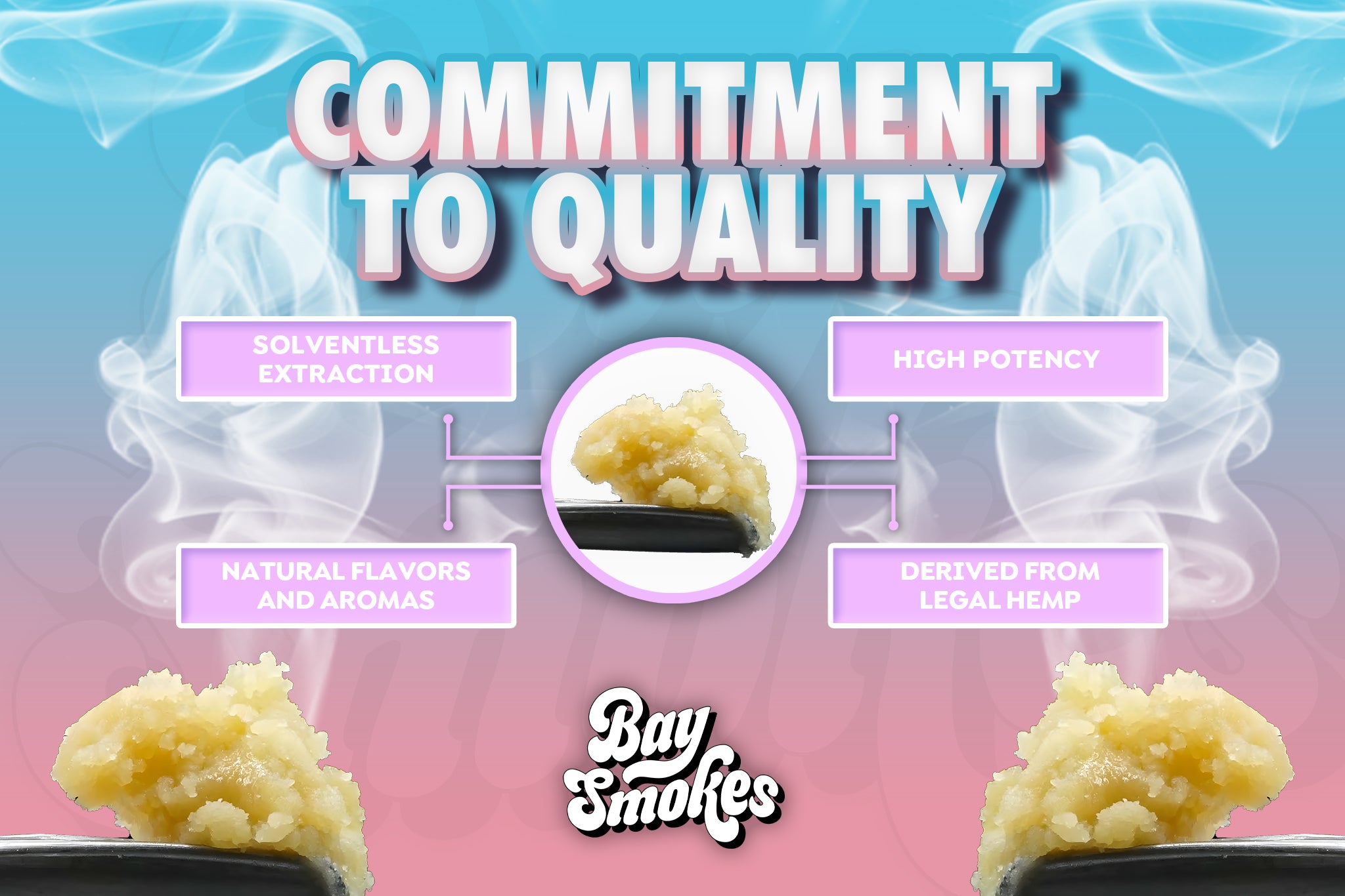 commitment to quality