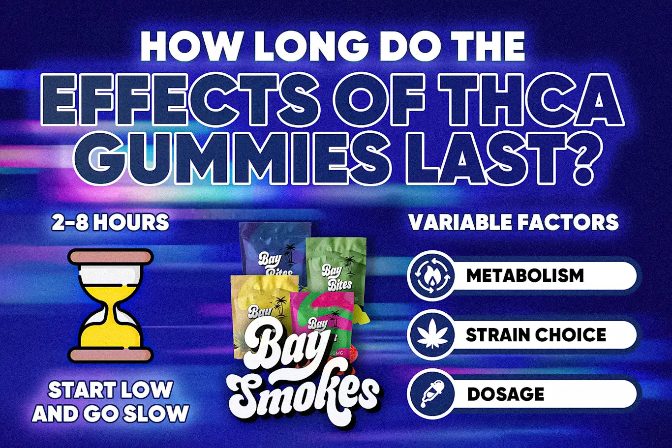 how long does the effects of thca gummies last