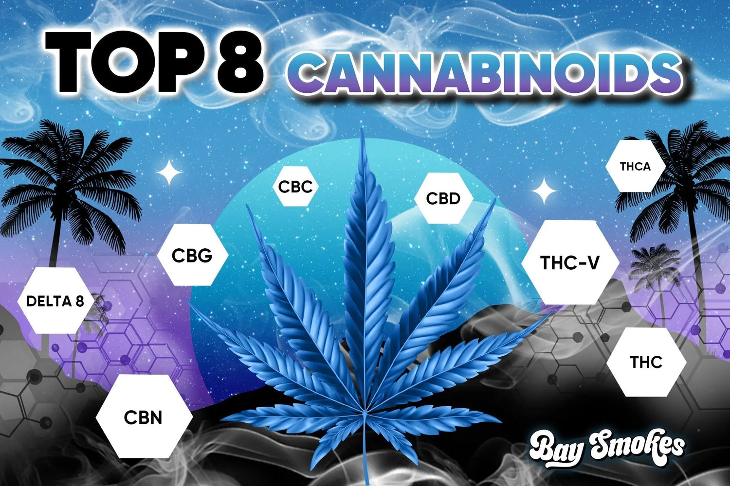 Top 8 Cannabinoids - Bay Smokes
