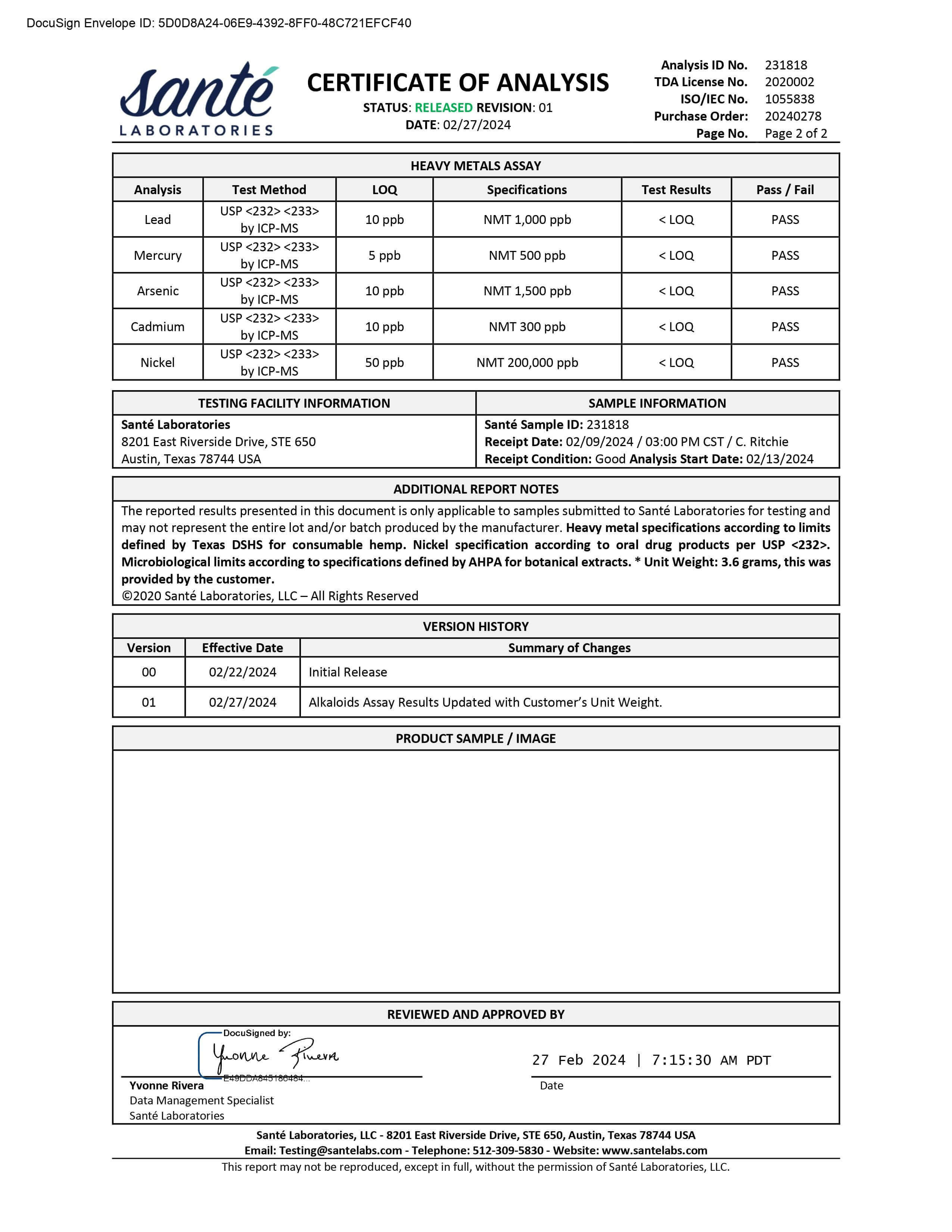 Kratom Gummies COA page 2