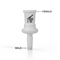 ADAPTADOR CONVERTIDOR DE VIDRIO