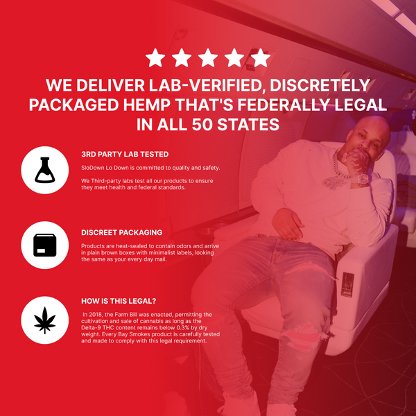 SloDown LoDown Peach Mango THC Syrup