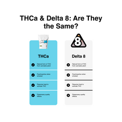 Solo gas - Diamantes de azúcar con THCa