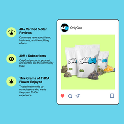 Solo gas - Diamantes de azúcar con THCa