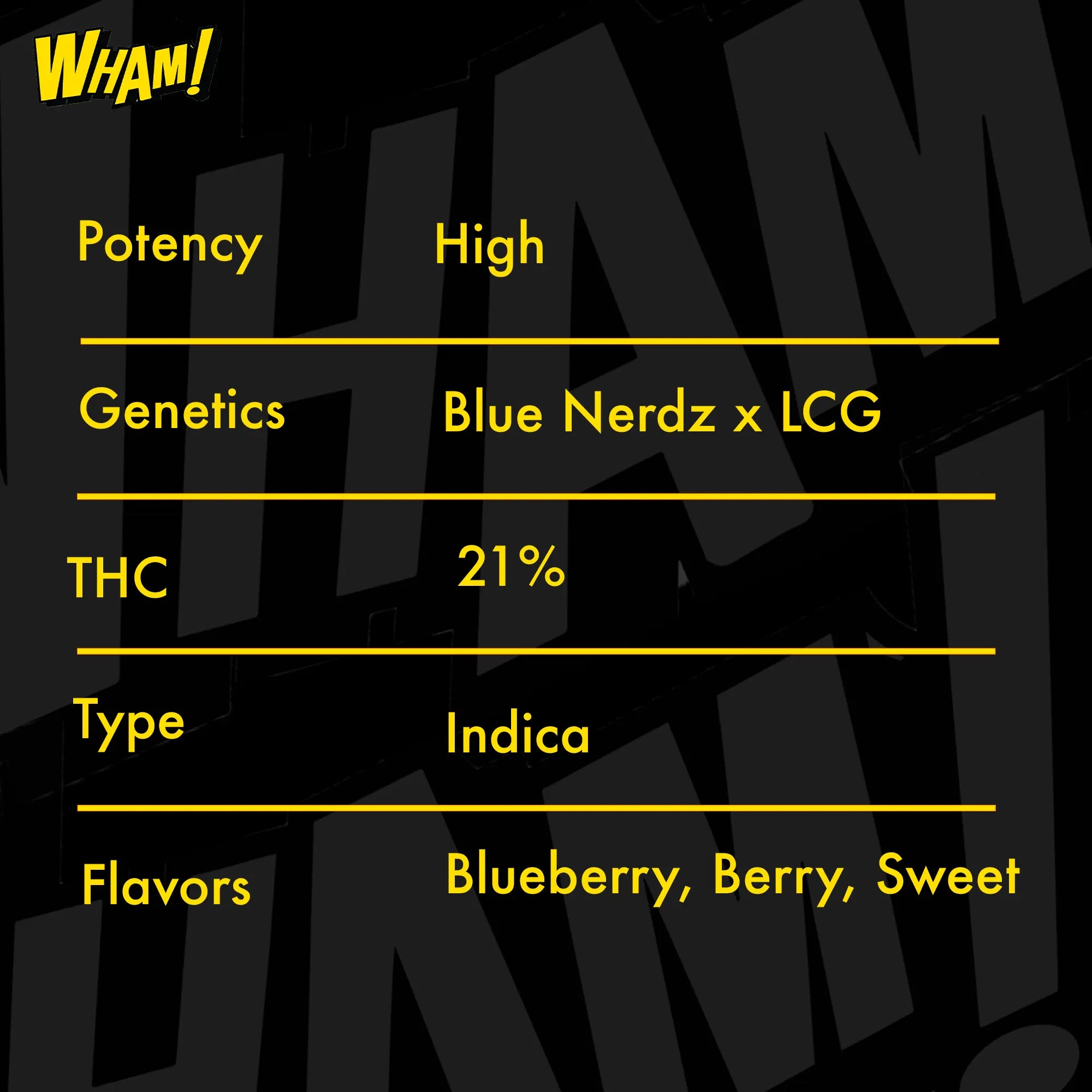 LOWEZ - Blue Cherry Gelato - Bay Smokes