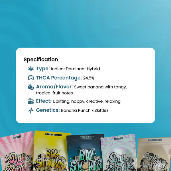 Banana Zkittles – THCa Flower - Bay Smokes