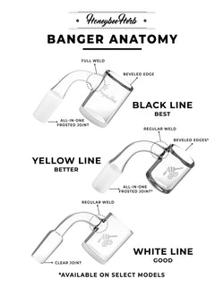 BEEHIVE QUARTZ BANGER - 90° DEGREES | YL