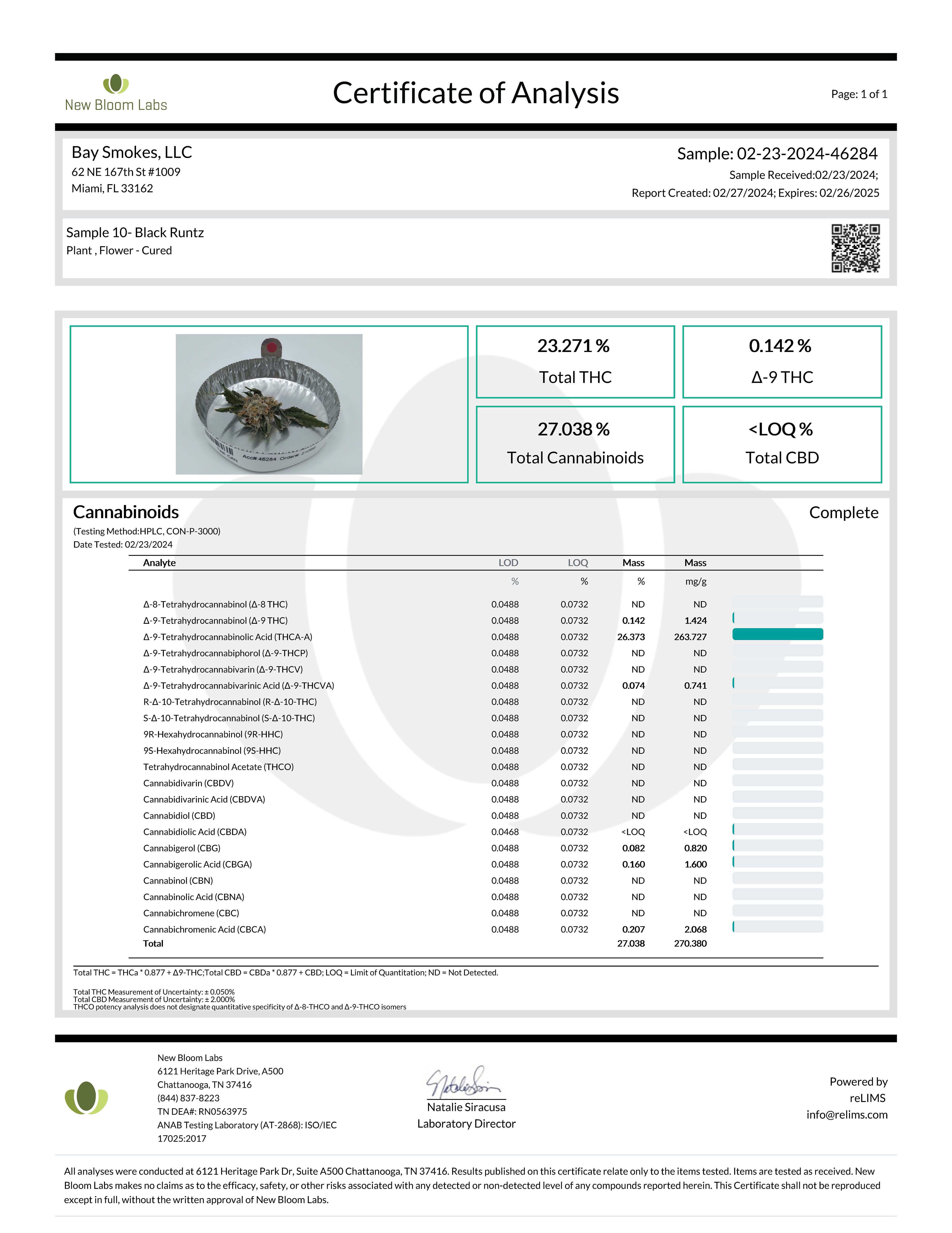 Black Runtz – THCa Flower COA