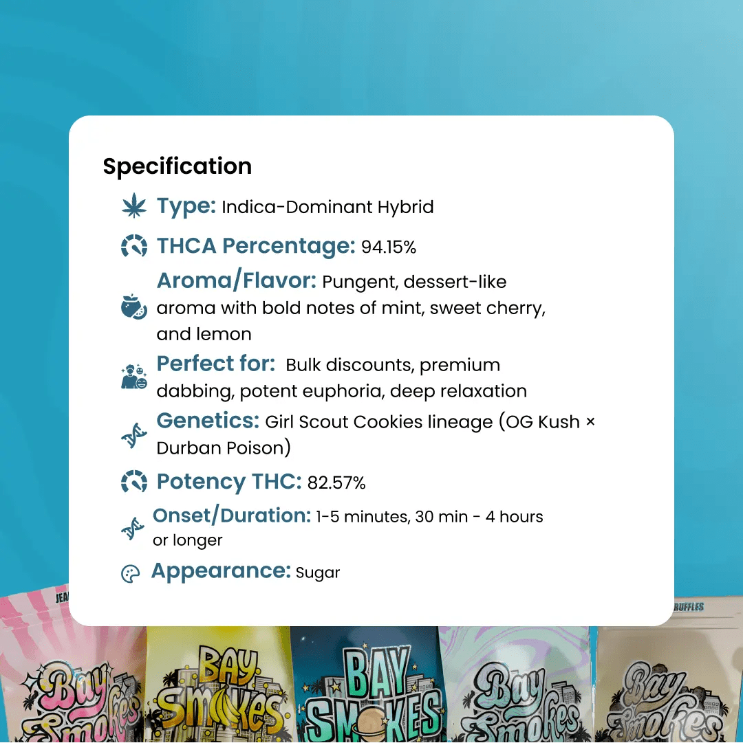 Bulk THCa Sugar Diamonds - Bay Smokes