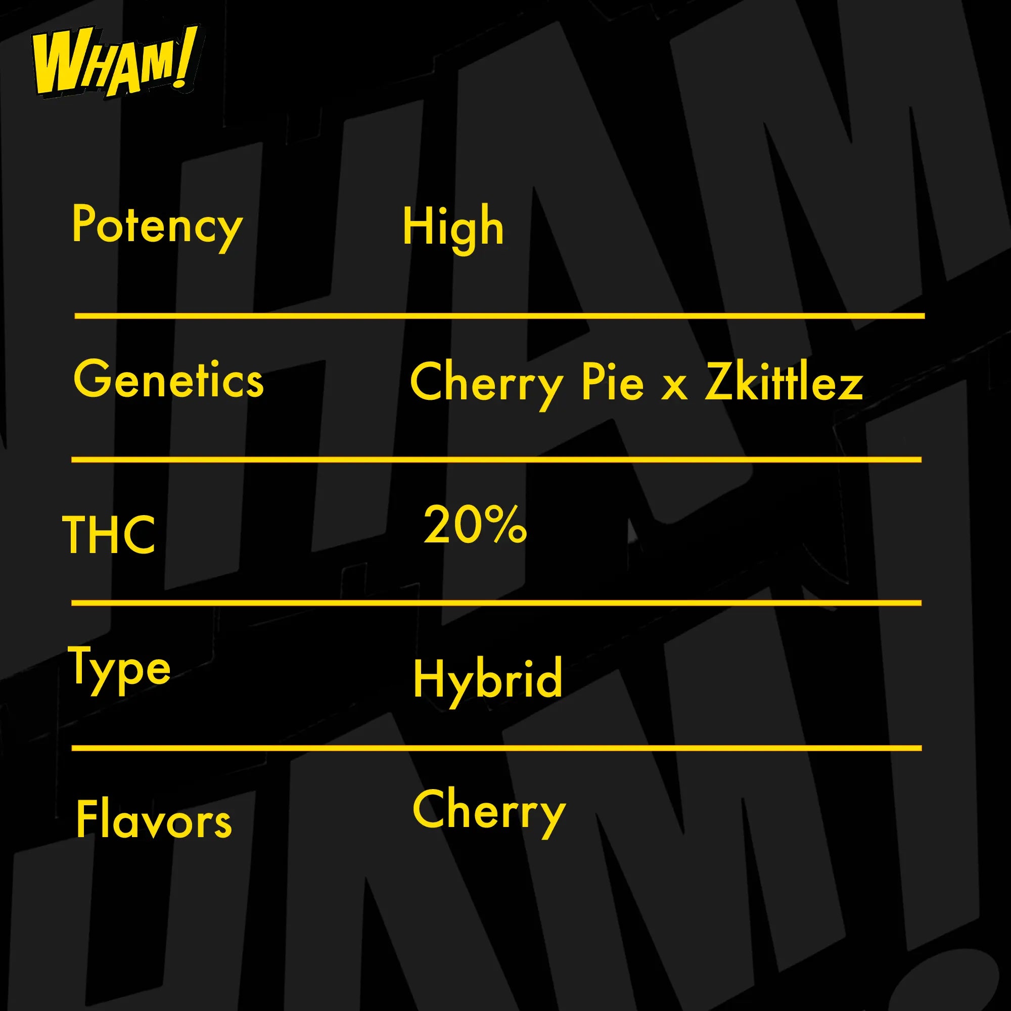 LOWEZ - Cherry Zashimi - Bay Smokes