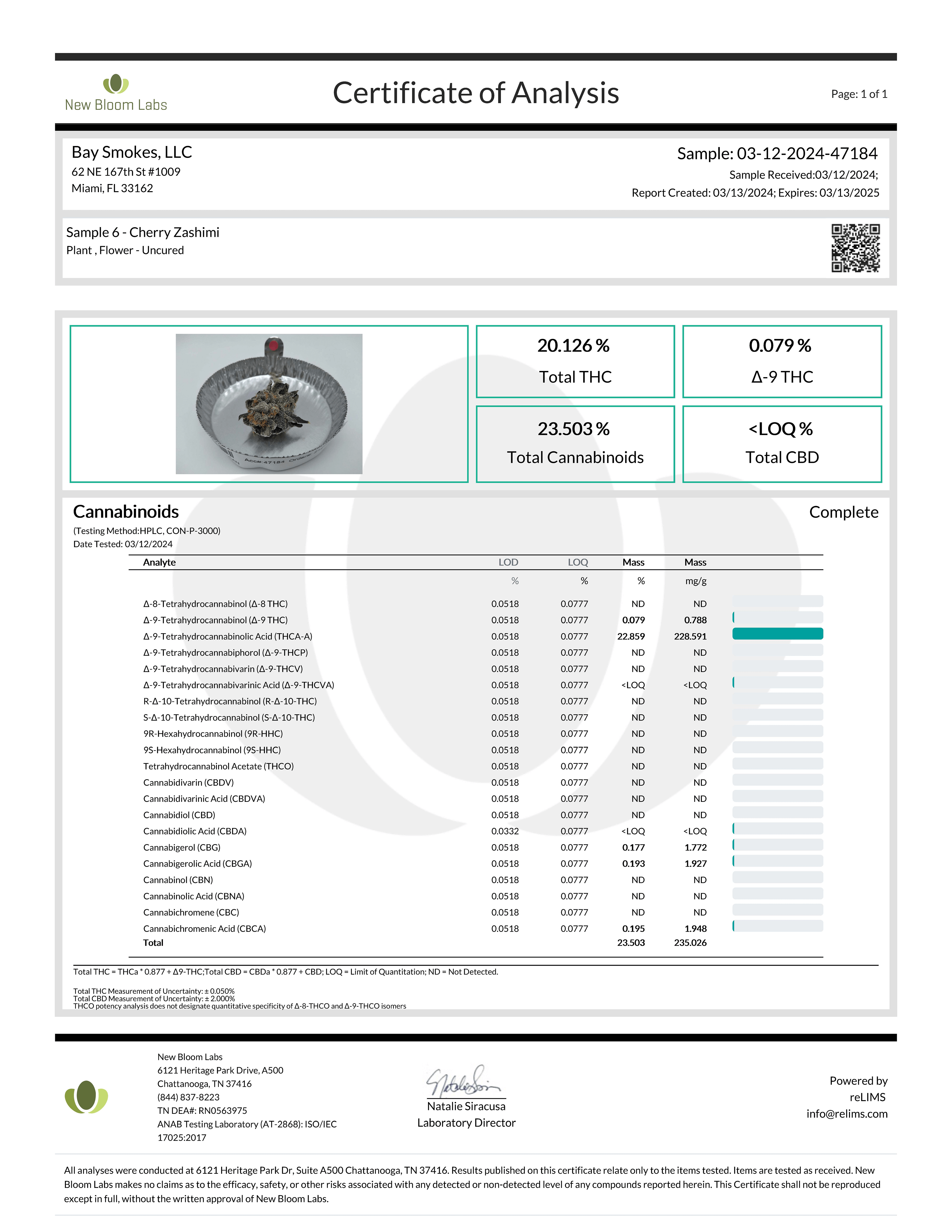 Cherry Zashimi – THCa Flower COA