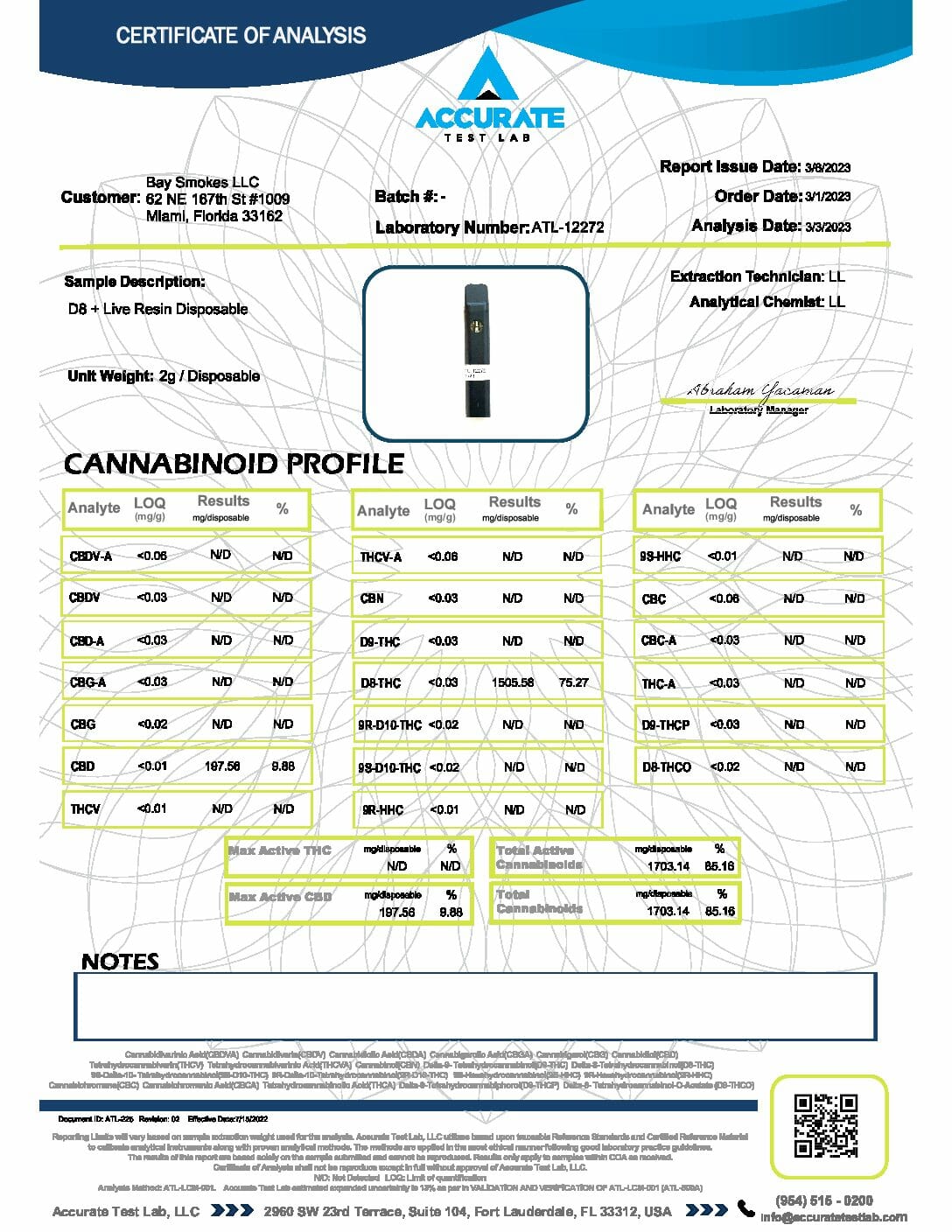 Delta8+Live Resin 2 Gram Vape COA