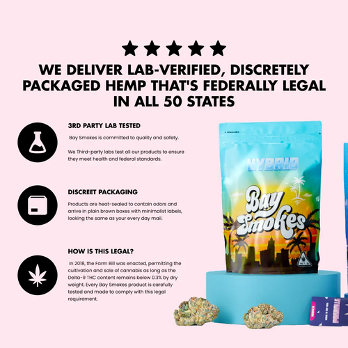 Bay Smokes | Shop THCa Cannabis Flower & Products Bay Smokes | Shop THCa Cannabis Flower & Products