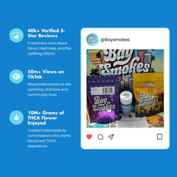 THCa Smalls