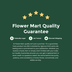 Flower Mart - Happy D9 Gummies