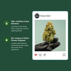 Flower Mart - Passion D9 Gummies - 3mg