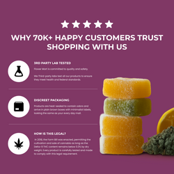 Flower Mart - Happy D9 Gummies