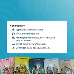 Gelato Paloma - THCa Flower - Bay Smokes