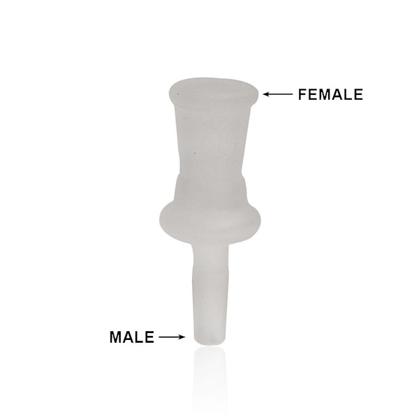 ADAPTADOR CONVERTIDOR DE VIDRIO