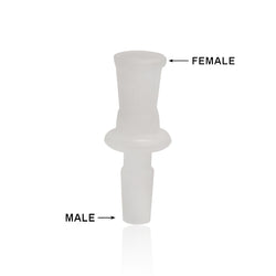 ADAPTADOR CONVERTIDOR DE VIDRIO