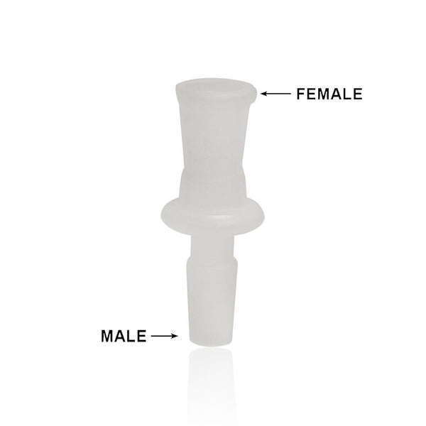 ADAPTADOR CONVERTIDOR DE VIDRIO