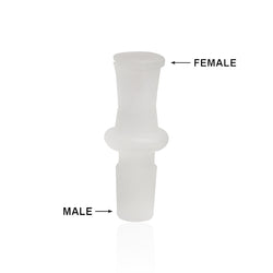 ADAPTADOR CONVERTIDOR DE VIDRIO