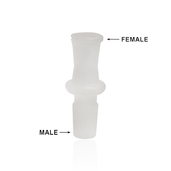 ADAPTADOR CONVERTIDOR DE VIDRIO
