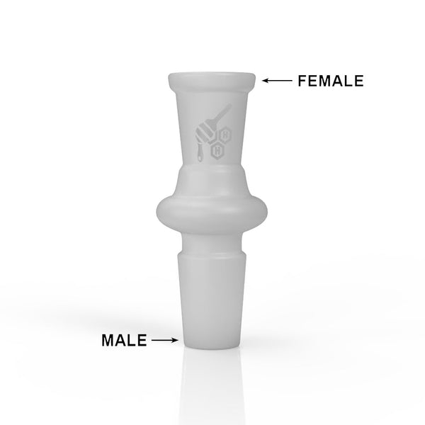 ADAPTADOR CONVERTIDOR DE VIDRIO