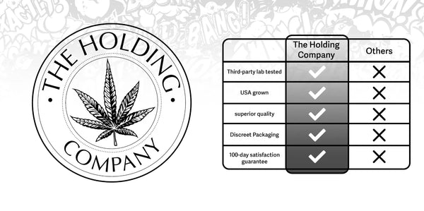 Lil Baby - Candy Runtz Smalls Wham THC