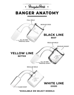 THERMAL QUARTZ BANGER - 45° DEGREE | YL