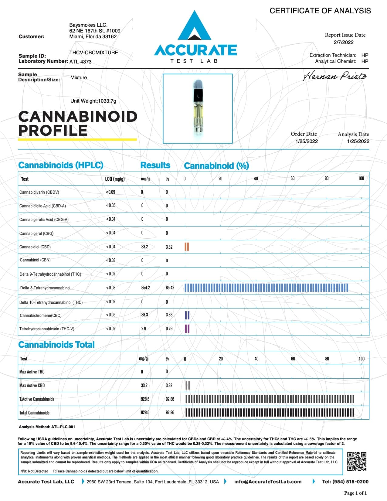 THCv Vape (+Delta8) COA