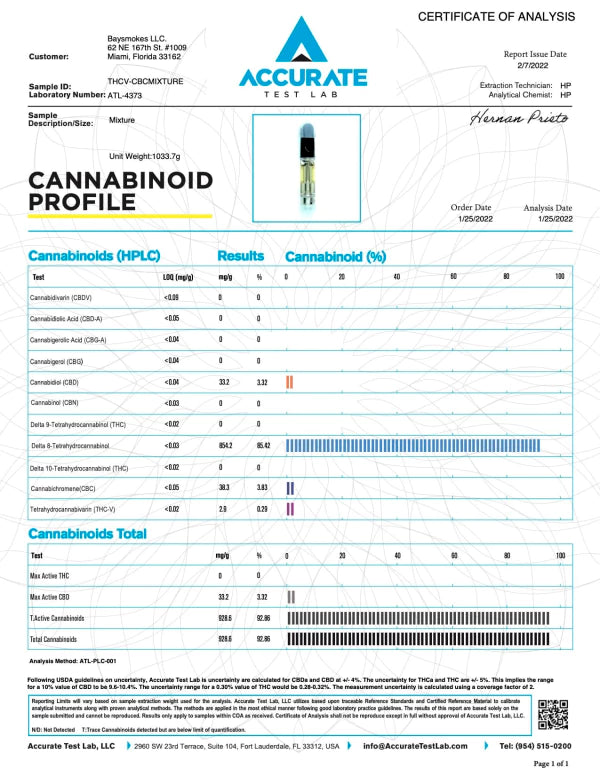 THCv Cartridge (+Delta8) COA