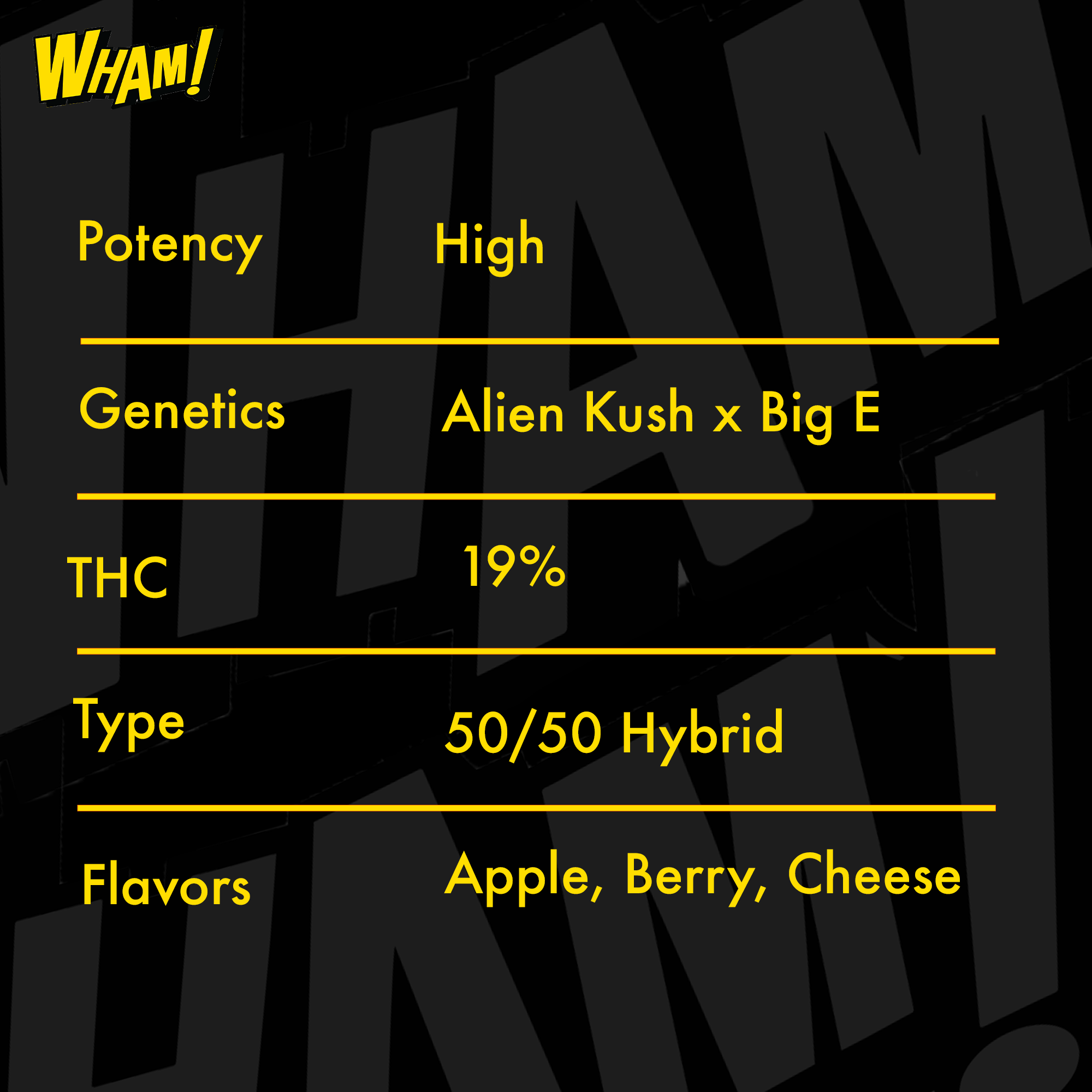 LOWEZ - Alien ET THCa specs