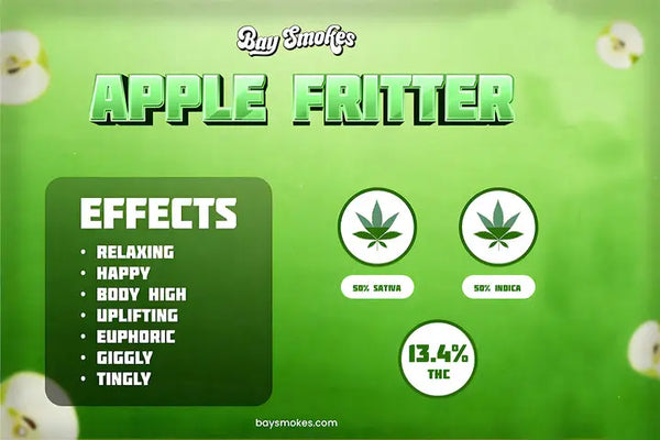 Orange Push Pop- THCa Flower Bay Smokes