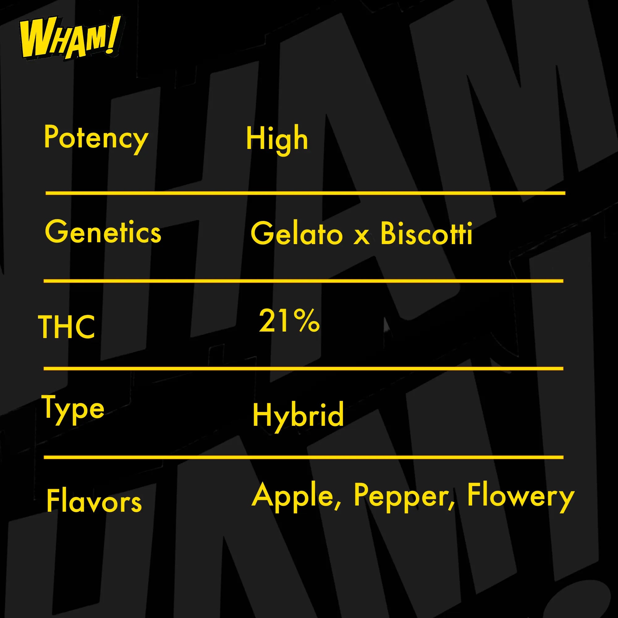 LOWEZ - Gelatti - Bay Smokes
