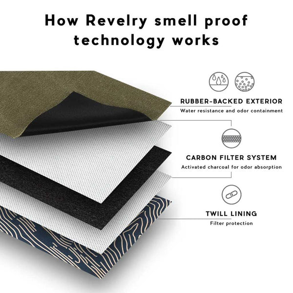 REVELRY THE BROKER SMELL PROOF ZIPPERED STASH BAG
