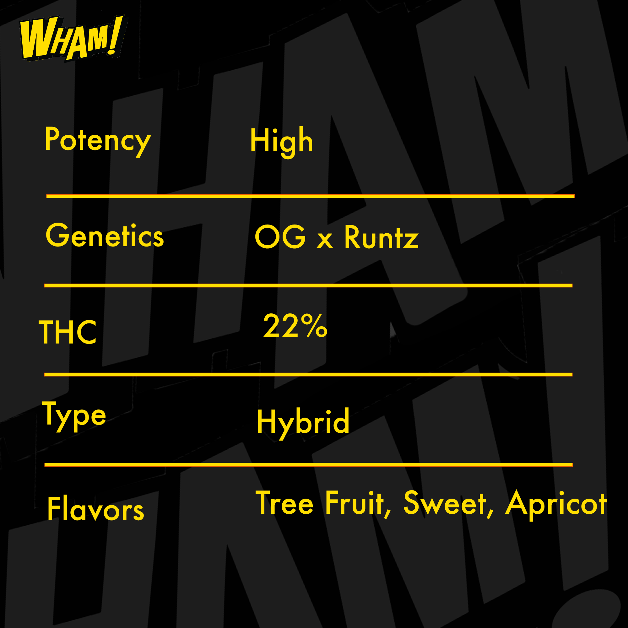 LOWEZ - Runtz OG specs