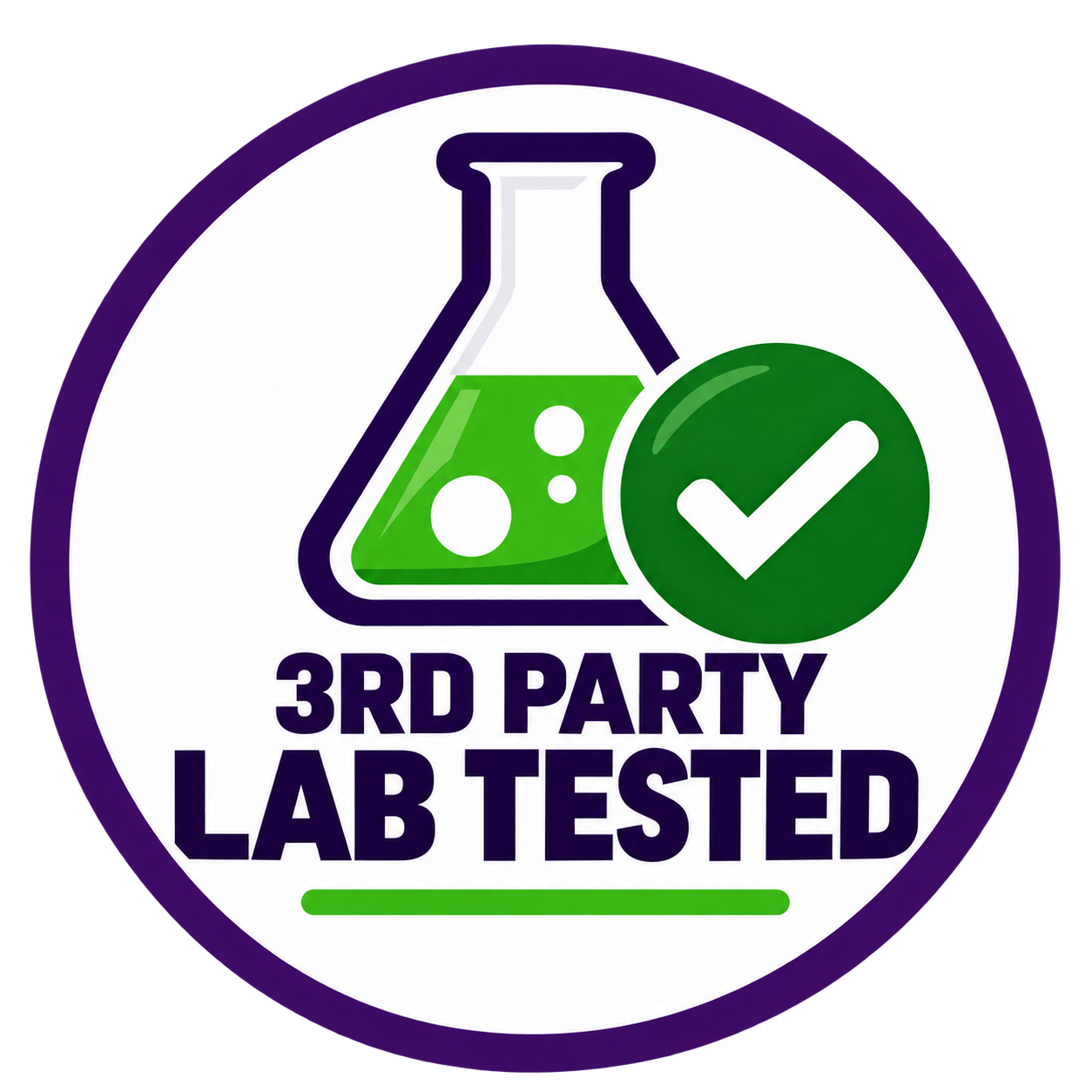 Third-party lab Tested